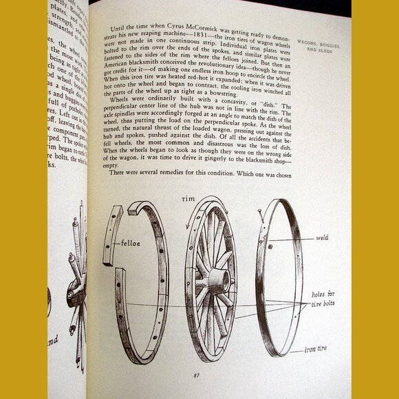 Book - The Blacksmith: Ironworker and Farrier, by Aldren A Watson - Picture 6 of 16